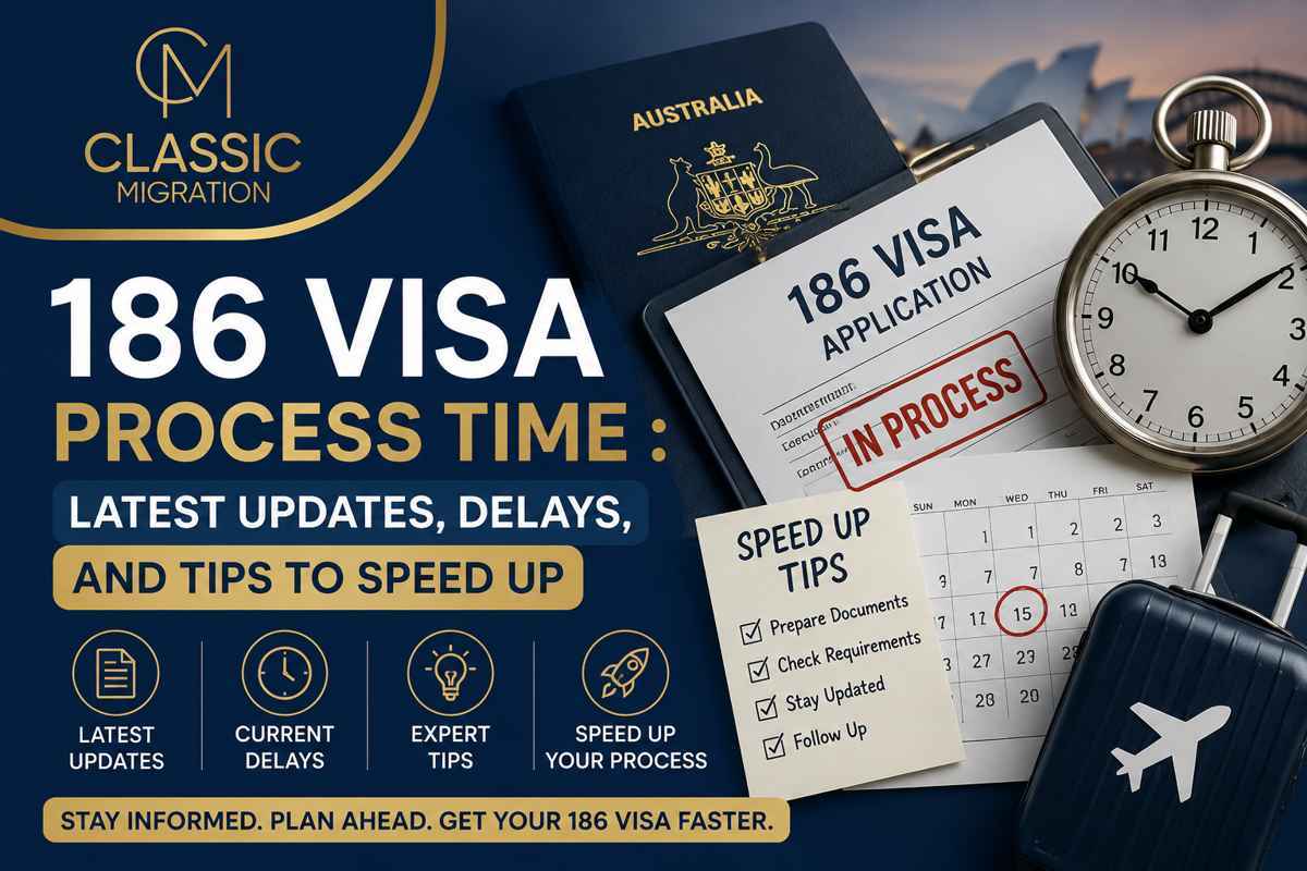  186 Visa Process Time- classic migration