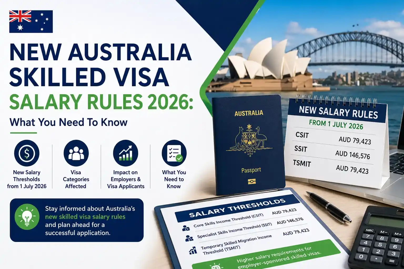  New Australia Skilled Visa Salary Rules 2026