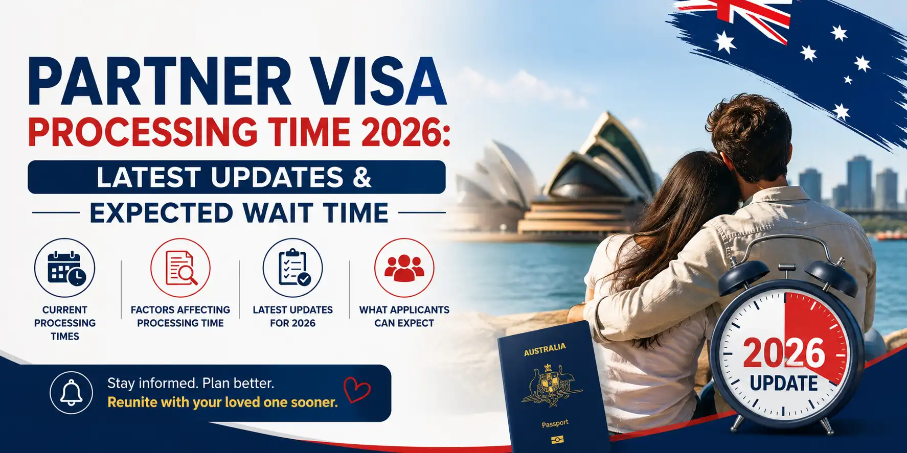  Partner Visa Processing Time